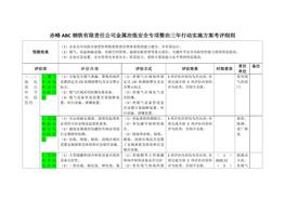 金屬冶煉考細則修改后docx