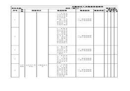 后勤保潔人員隱患排查清單xlsx