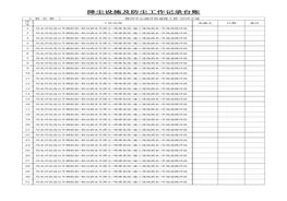 防塵工作記錄doc