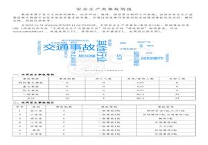 安全生產(chǎn)類事故簡報（20221031-20221106）pdf