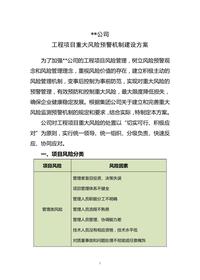 工程項(xiàng)目重大風(fēng)險(xiǎn)預(yù)警機(jī)制建設(shè)方案doc