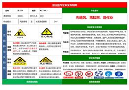 除塵器安全告知牌docx