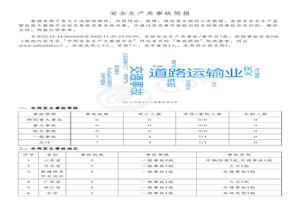 安全生產(chǎn)類事故簡報（20221114-20221120）pdf