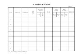 工程分包單位名錄xls