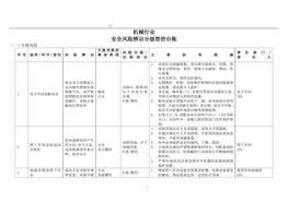 機械行業(yè)安全風險辨識與分級管控清單doc