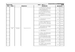 機(jī)加車間主任隱患排查清單xlsx