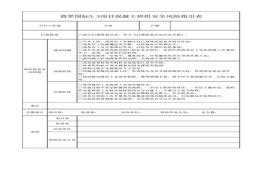 混凝土工安全生產(chǎn)指引表xlsx