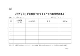 XX市（州）黨政領(lǐng)導干部安全生產(chǎn)工作包保責任清單doc