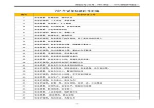 737個安全標語口號匯編docx