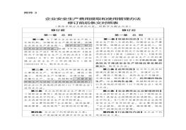 企業(yè)安全生產(chǎn)費(fèi)用提取和使用管理辦法（2019版前后對(duì)照表）doc