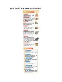 【安全五分鐘集錦】第一百四十九波docx