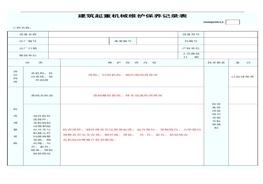 建筑起重機(jī)械維護(hù)保養(yǎng)記錄表doc