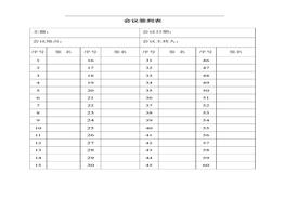 會(huì)議簽到表doc