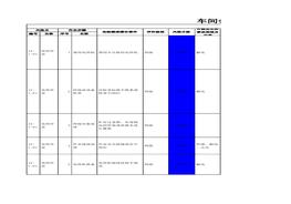 機(jī)修車(chē)間作業(yè)活動(dòng)風(fēng)險(xiǎn)分級(jí)管控清單xls