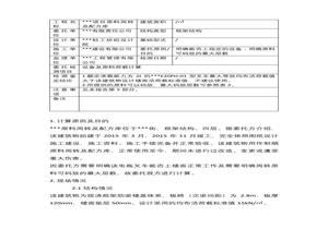 叉車能否上樓面荷載計(jì)算docx