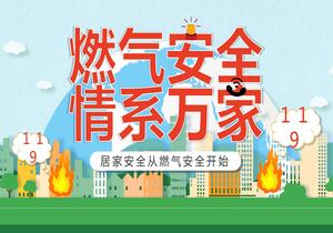 燃?xì)獍踩橄等f家主題宣傳pptx