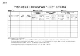 中央企業(yè)建設(shè)項(xiàng)目職業(yè)病防護(hù)設(shè)施“三同時(shí)”工作匯總表docx