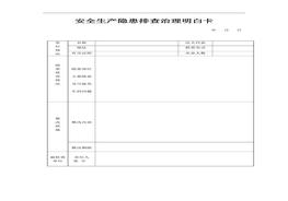 安全生產隱患排查治理明白卡doc