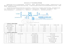 安全生產(chǎn)類事故簡報（20220606-20220612）pdf