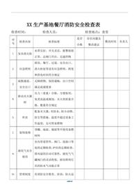 食堂消防安全檢查表(2)doc