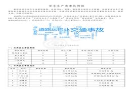 安全生產(chǎn)類(lèi)事故簡(jiǎn)報(bào)（2022-05-23-2022-05-29）pdf