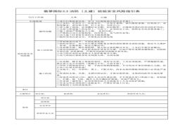 土建消防安全生產(chǎn)指引表xlsx
