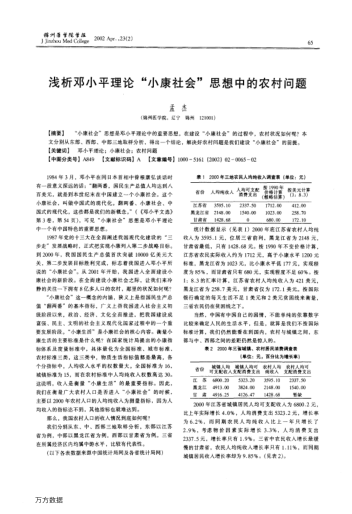 淺析鄧小平理論"小康社會"思想中的農(nóng)村問題