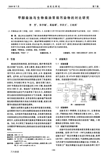 甲醇柴油與生物柴油常規(guī)污染物的對比研究