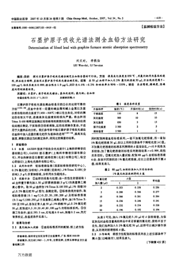 石墨爐原子吸收光譜法測(cè)全血鉛方法研究