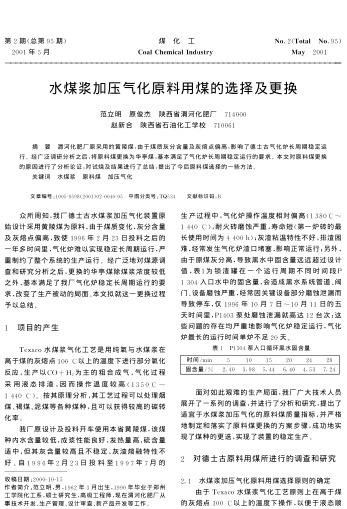 水煤漿加壓氣化原料用煤的選擇及更換
