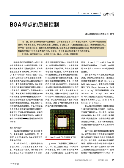 BGA焊點(diǎn)的質(zhì)量控制