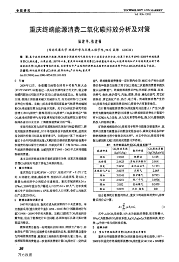 重慶終端能源消費(fèi)二氧化碳排放分析及對(duì)策