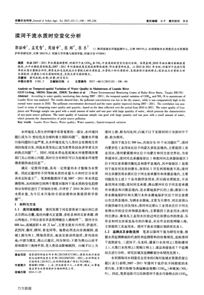 灤河干流水質(zhì)時空變化分析