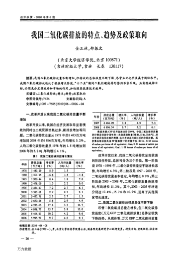 我國二氧化碳排放的特點、趨勢及政策取向