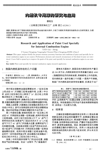 內(nèi)燃機(jī)專用漆的研究與應(yīng)用