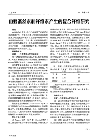 用野蠶絲素和纖維素產(chǎn)生的復合纖維研究