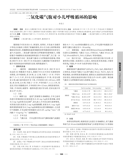 二氧化碳?xì)飧箤?duì)小兒呼吸循環(huán)的影響