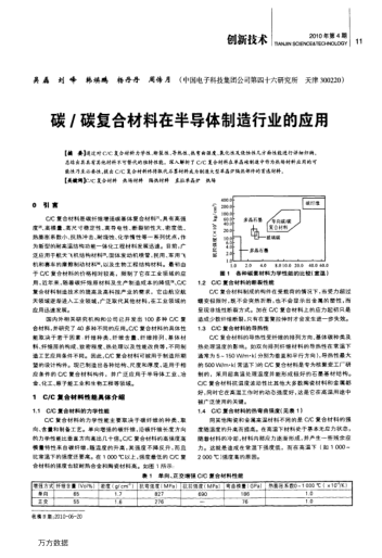 碳/碳復合材料在半導體制造行業(yè)的應用