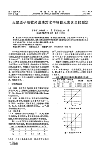 火焰原子吸收光譜法對水中鈣鎂元素含量的測定