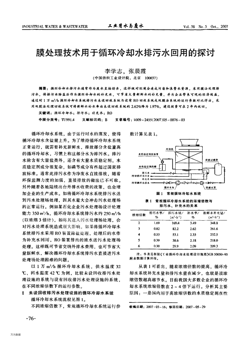 膜處理技術用于循環(huán)冷卻水排污水回用的探討