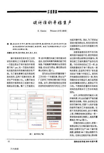 碳纖維的平穩(wěn)生產(chǎn)