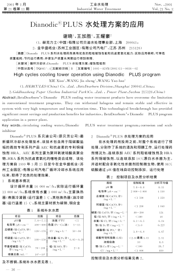 Dianodic R PLUS 水處理方案的應(yīng)用