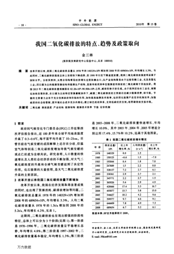 我國(guó)二氧化碳排放的特點(diǎn)、趨勢(shì)及政策取向