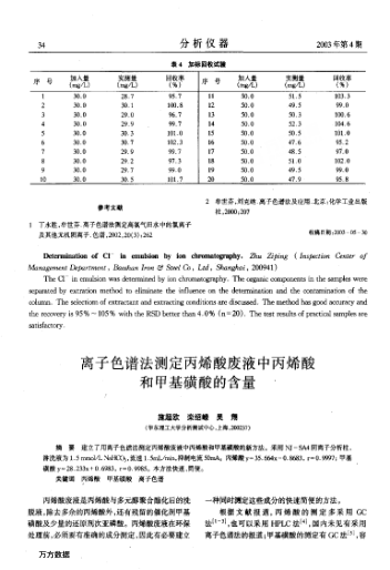 離子色譜法測定丙烯酸廢液中丙烯酸和甲基磺酸的含量
