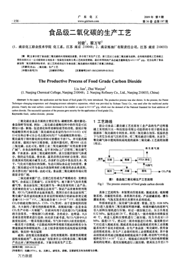 食品級二氧化碳的生產(chǎn)工藝