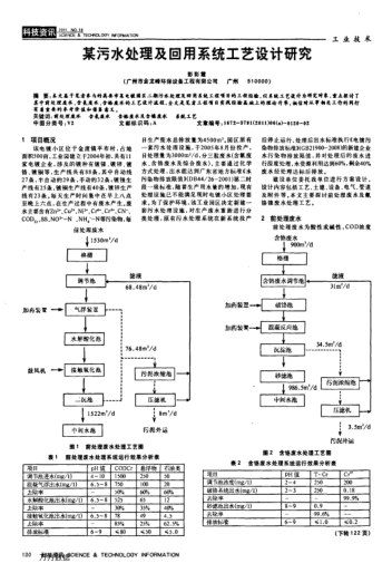 某污水處理及回用系統(tǒng)工藝設(shè)計研究