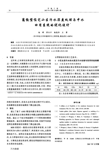 離散型住宅小區(qū)污水深度處理與中水回用系統(tǒng)的優(yōu)化設(shè)計