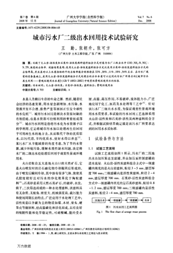 城市污水廠二級(jí)出水回用技術(shù)試驗(yàn)研究
