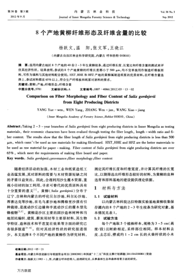 8個(gè)產(chǎn)地黃柳纖維形態(tài)及纖維含量的比較