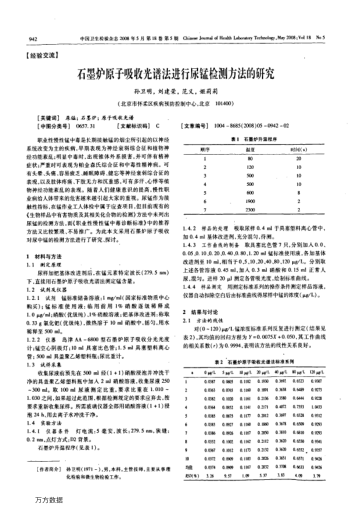 石墨爐原子吸收光譜法進(jìn)行尿錳檢測方法的研究